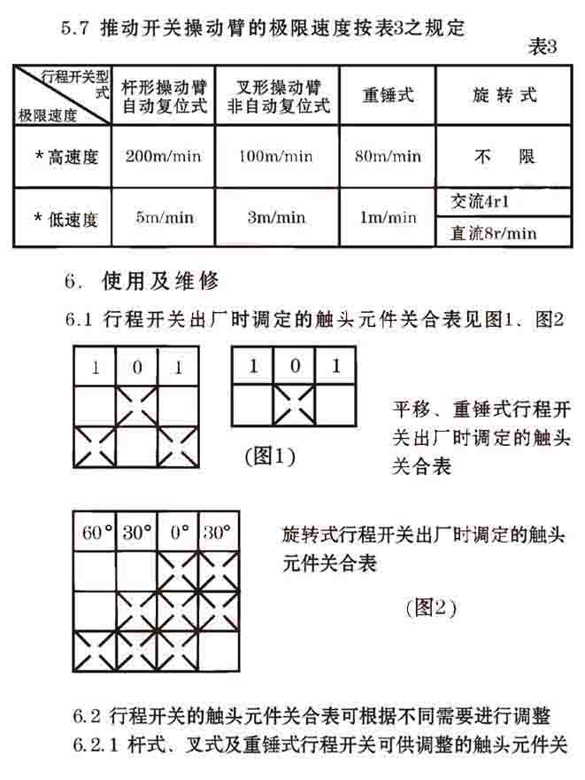 LX33行程開關(guān)3.jpg